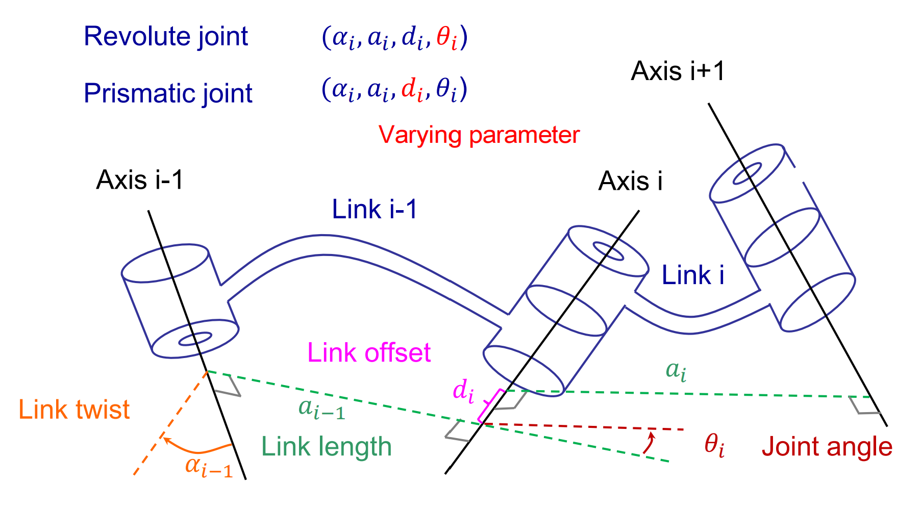 image-20250418193542302